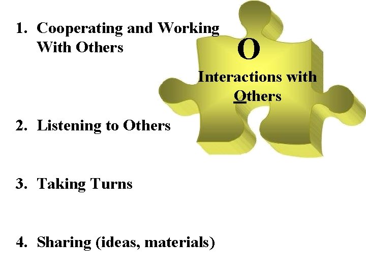 1. Cooperating and Working With Others O Interactions with Others 2. Listening to Others