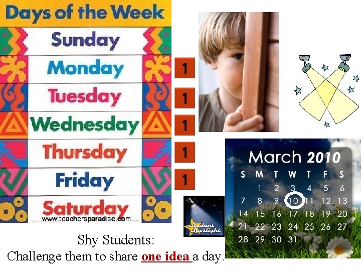 Shy Students: Challenge them to share one idea a day. 