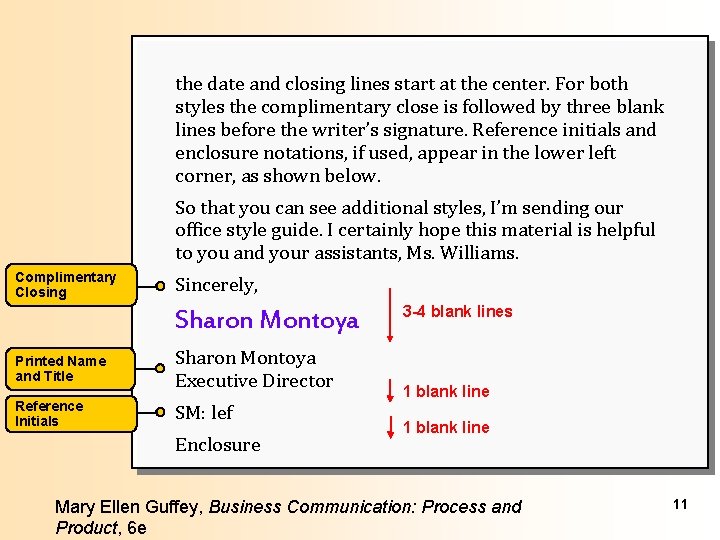 the date and closing lines start at the center. For both styles the complimentary