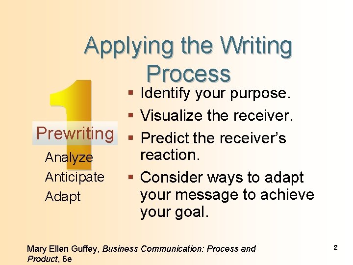 Applying the Writing Process § Identify your purpose. § Visualize the receiver. Prewriting §