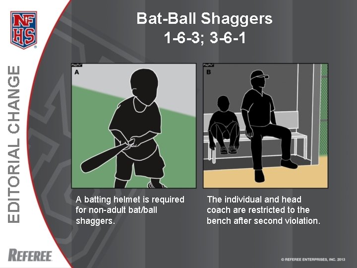 EDITORIAL CHANGE Bat-Ball Shaggers 1 -6 -3; 3 -6 -1 A batting helmet is