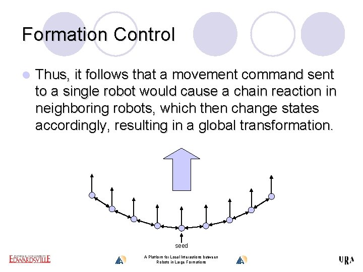 Formation Control l Thus, it follows that a movement command sent to a single