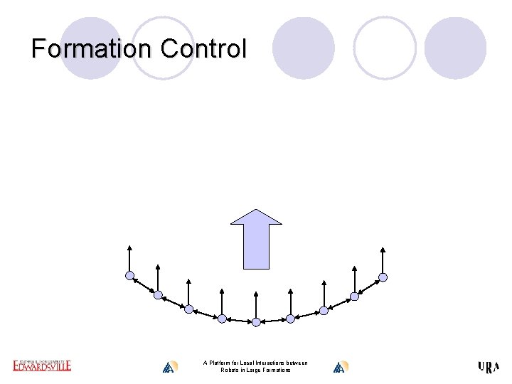 Formation Control A Platform for Local Interactions between Robots in Large Formations 