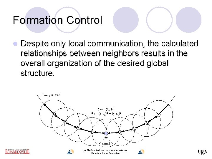 Formation Control l Despite only local communication, the calculated relationships between neighbors results in