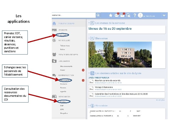Les applications Pronote: EDT, cahier de texte, résultats, absences, punitions et sanctions Echanges avec