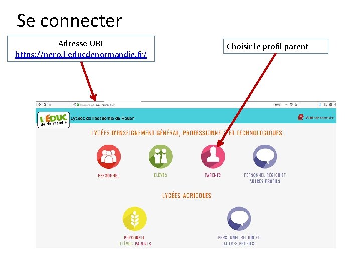Se connecter Adresse URL https: //nero. l-educdenormandie. fr/ Choisir le profil parent 