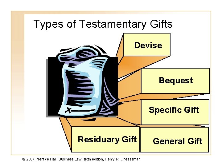 Types of Testamentary Gifts Devise Bequest Specific Gift Residuary Gift © 2007 Prentice Hall,