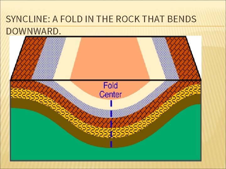SYNCLINE: A FOLD IN THE ROCK THAT BENDS DOWNWARD. 