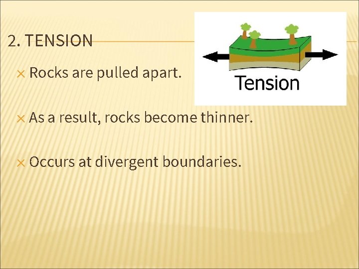 2. TENSION ✕ Rocks are pulled apart. ✕ As a result, rocks become thinner.