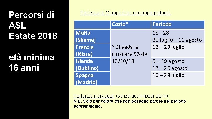 Percorsi di ASL Estate 2018 età minima 16 anni Partenze di Gruppo (con accompagnatore):