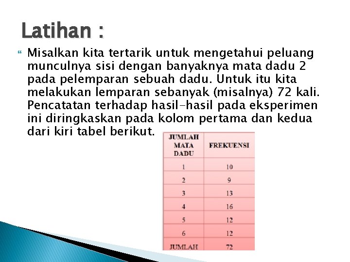 Latihan : Misalkan kita tertarik untuk mengetahui peluang munculnya sisi dengan banyaknya mata dadu