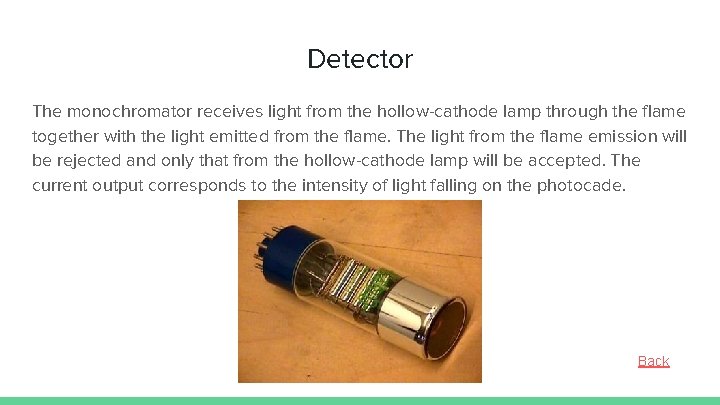 Detector The monochromator receives light from the hollow-cathode lamp through the flame together with