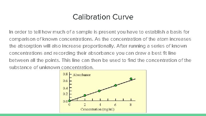 Calibration Curve In order to tell how much of a sample is present you