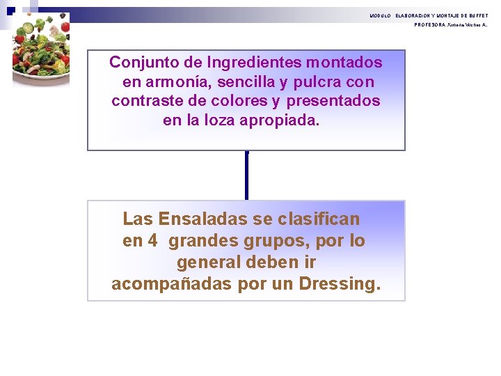 MODULO : ELABORACION Y MONTAJE DE BUFFET PROFESORA: Ximena Vilches A. Conjunto de Ingredientes