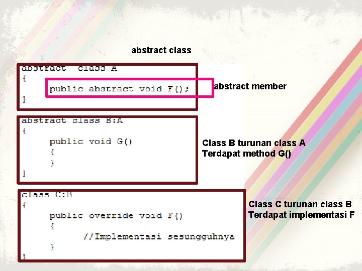 abstract class abstract member Class B turunan class A Terdapat method G() Class C