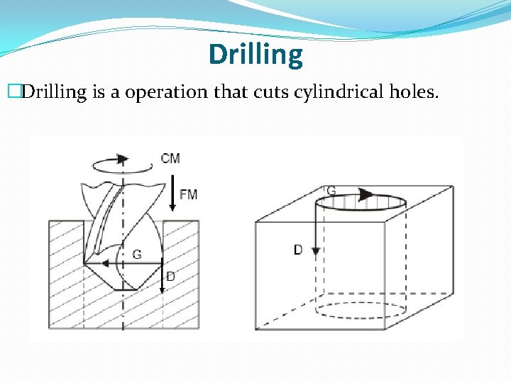 Drilling �Drilling is a operation that cuts cylindrical holes. 