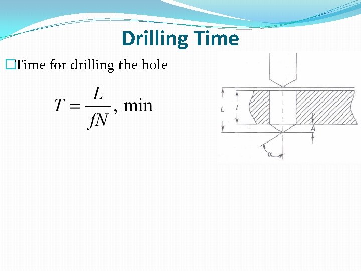 Drilling Time �Time for drilling the hole 