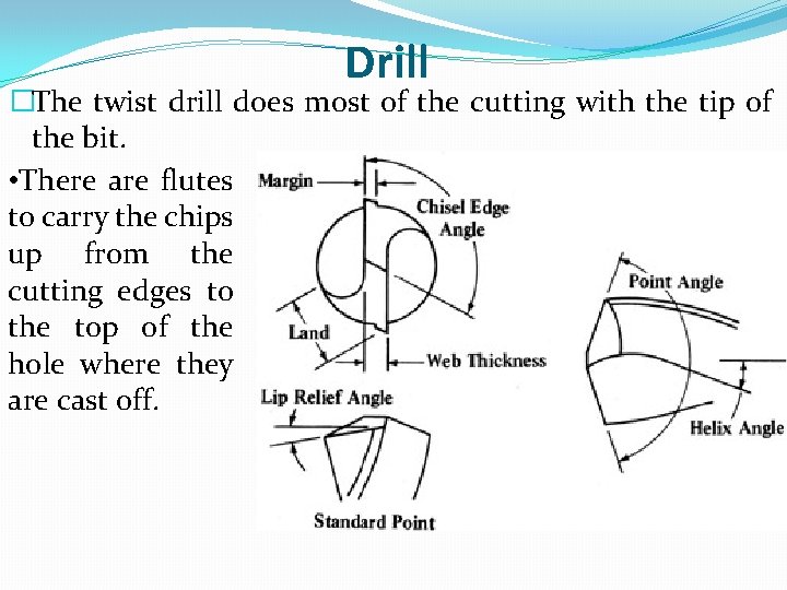 Drill �The twist drill does most of the cutting with the tip of the