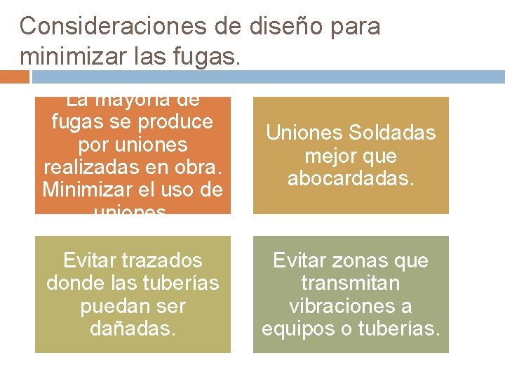 Consideraciones de diseño para minimizar las fugas. La mayoría de fugas se produce por