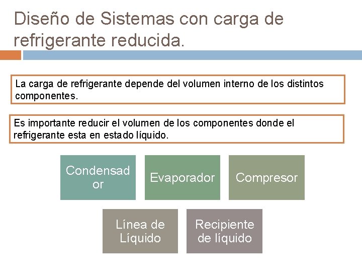 Diseño de Sistemas con carga de refrigerante reducida. La carga de refrigerante depende del