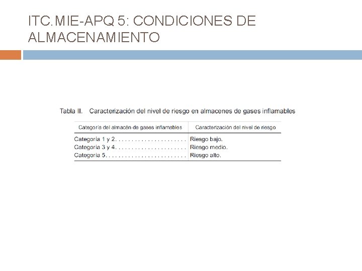 ITC. MIE-APQ 5: CONDICIONES DE ALMACENAMIENTO 