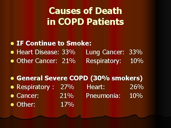 Causes of Death in COPD Patients IF Continue to Smoke: l Heart Disease: 33%