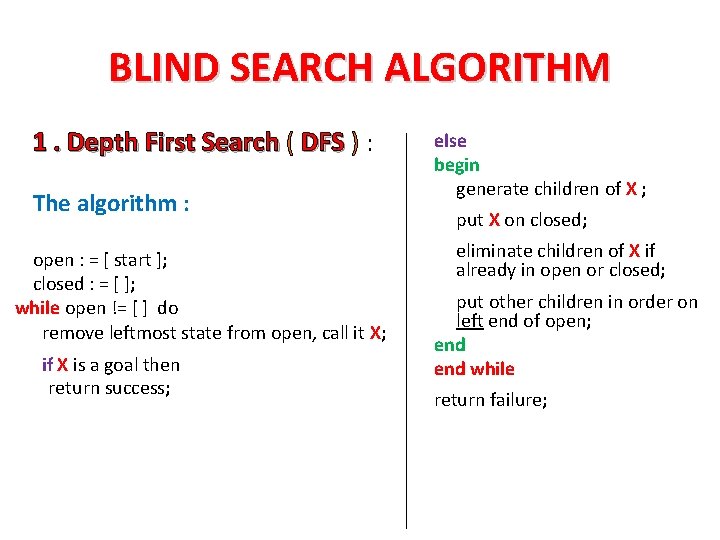 BLIND SEARCH ALGORITHM 1. Depth First Search ( DFS ) : The algorithm :