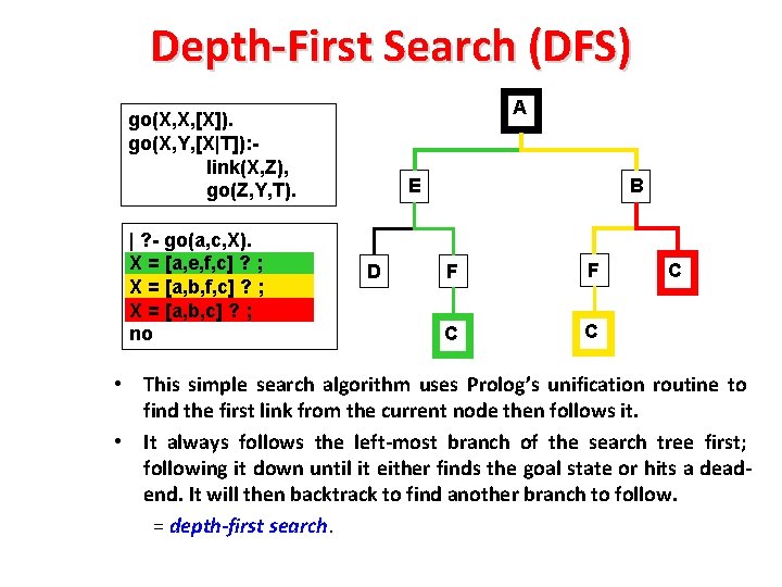 Depth-First Search (DFS) A go(X, X, [X]). go(X, Y, [X|T]): link(X, Z), go(Z, Y,