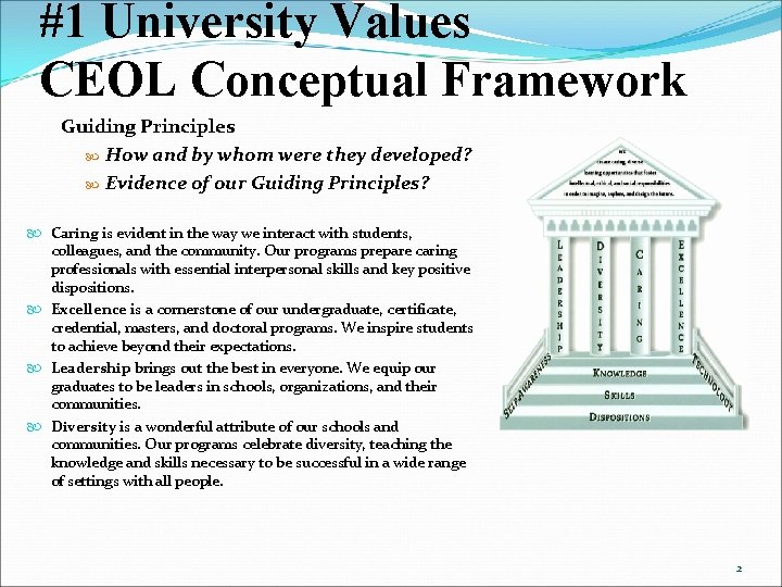 #1 University Values CEOL Conceptual Framework Guiding Principles How and by whom were they