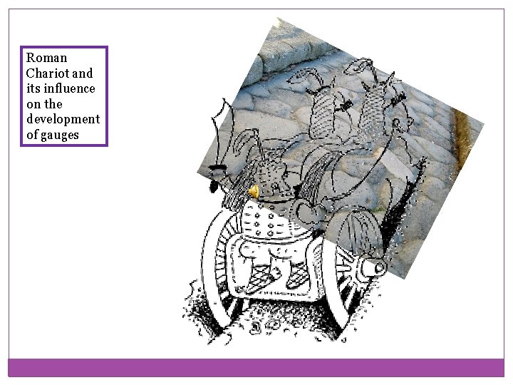 Roman Chariot and its influence on the development of gauges 