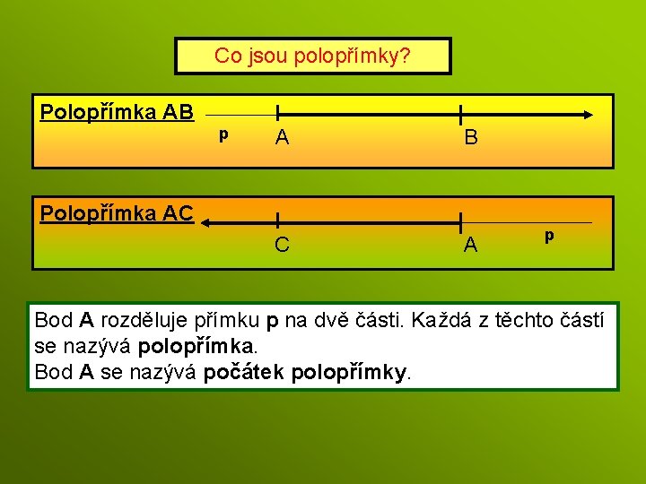 Co jsou polopřímky? Polopřímka AB p A B C A Polopřímka AC p Bod