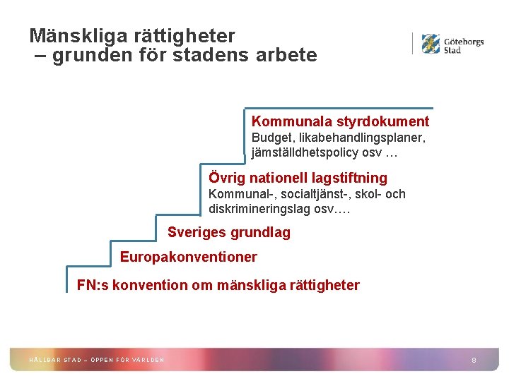 Mänskliga rättigheter – grunden för stadens arbete Kommunala styrdokument Budget, likabehandlingsplaner, jämställdhetspolicy osv …