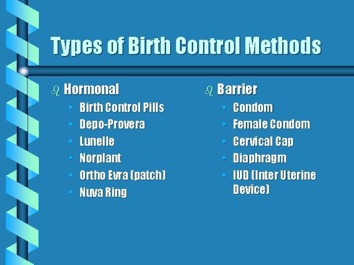 Birth Control Methods Michelle Cloos Group Health Center