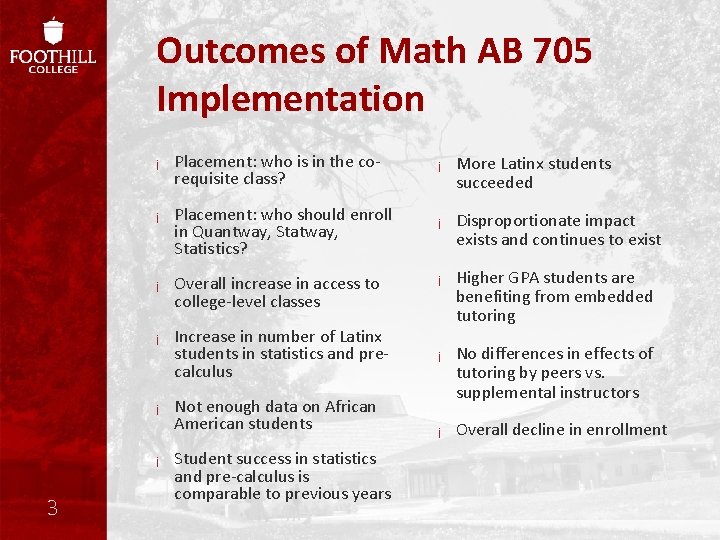 Outcomes of Math AB 705 Implementation ¡ Placement: who is in the corequisite class?