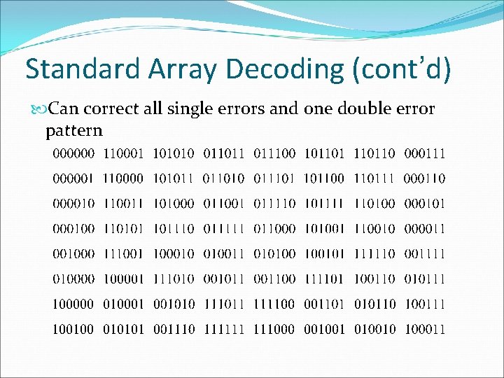 Standard Array Decoding (cont’d) Can correct all single errors and one double error pattern Standard Array Decoding (cont’d) Can correct all single errors and one double error pattern
