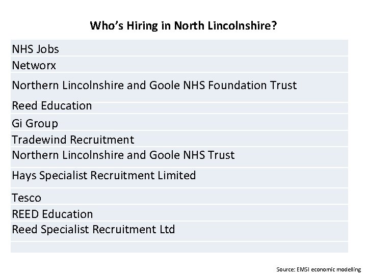 Who’s Hiring in North Lincolnshire? NHS Jobs Networx Northern Lincolnshire and Goole NHS Foundation