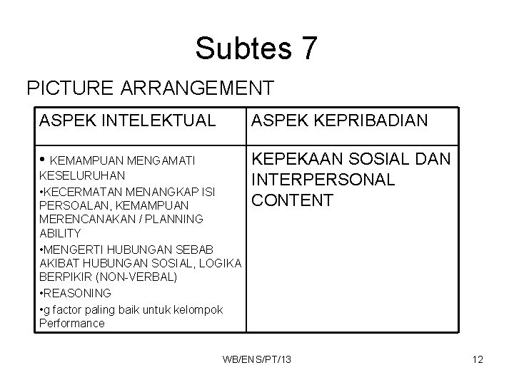 Subtes 7 PICTURE ARRANGEMENT ASPEK INTELEKTUAL ASPEK KEPRIBADIAN • KEMAMPUAN MENGAMATI KEPEKAAN SOSIAL DAN