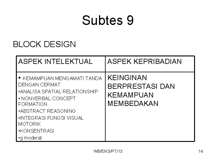 Subtes 9 BLOCK DESIGN ASPEK INTELEKTUAL ASPEK KEPRIBADIAN • KEMAMPUAN MENGAMATI TANDA KEINGINAN DENGAN