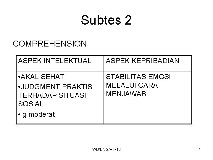 Subtes 2 COMPREHENSION ASPEK INTELEKTUAL ASPEK KEPRIBADIAN • AKAL SEHAT • JUDGMENT PRAKTIS TERHADAP