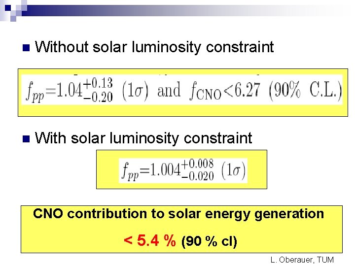 n Without solar luminosity constraint n With solar luminosity constraint CNO contribution to solar