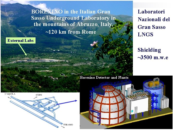 BOREXINO in the Italian Gran Sasso Underground Laboratory in the mountains of Abruzzo, Italy,