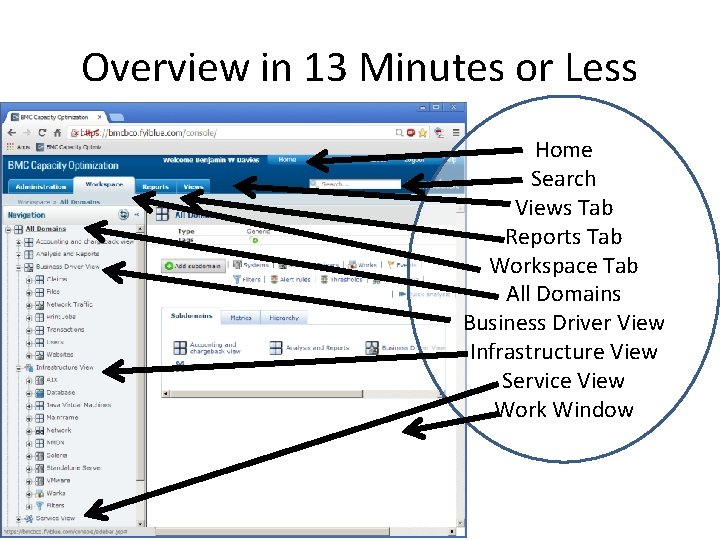Overview in 13 Minutes or Less Home Search Views Tab Reports Tab Workspace Tab