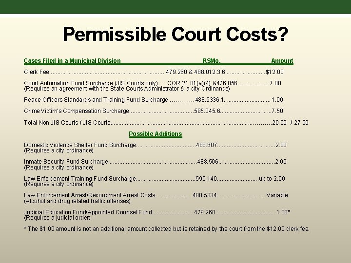 Permissible Court Costs? Cases Filed in a Municipal Division RSMo. Amount Clerk Fee. .