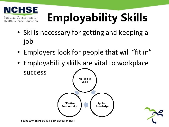Employability Skills • Skills necessary for getting and keeping a job • Employers look Employability Skills • Skills necessary for getting and keeping a job • Employers look