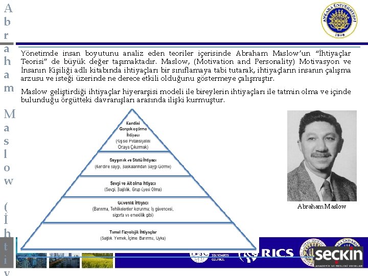 A b r a h a m Yönetimde insan boyutunu analiz eden teoriler içerisinde