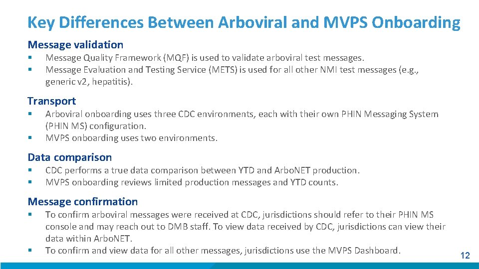 Key Differences Between Arboviral and MVPS Onboarding Message validation § § Message Quality Framework