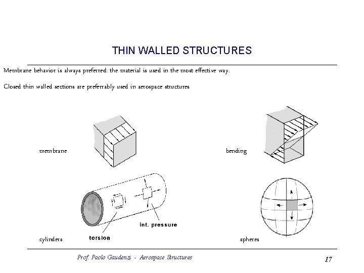THIN WALLED STRUCTURES Membrane behavior is always preferred: the material is used in the