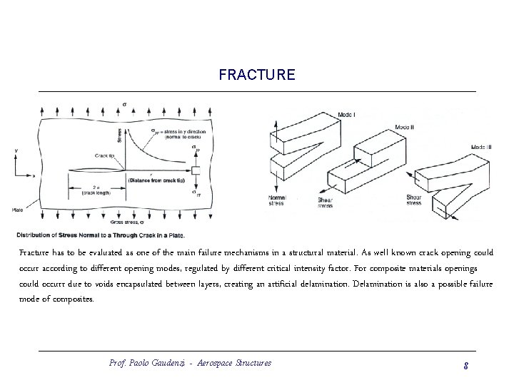 FRACTURE Fracture has to be evaluated as one of the main failure mechanisms in