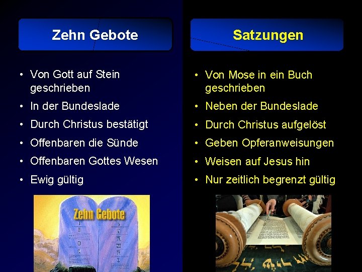 Zehn Gebote Satzungen • Von Gott auf Stein geschrieben • Von Mose in ein