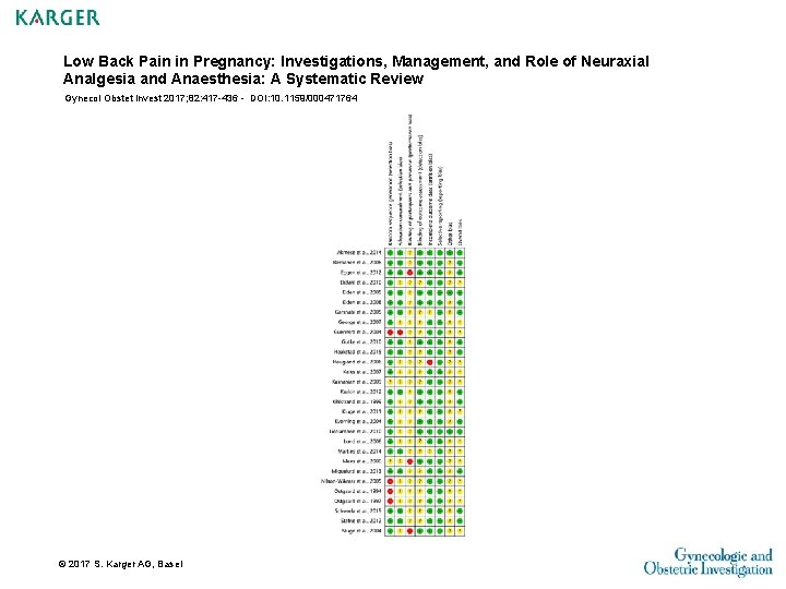 Low Back Pain in Pregnancy: Investigations, Management, and Role of Neuraxial Analgesia and Anaesthesia: